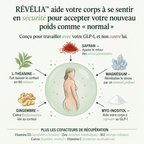 RÉVÉLIA™