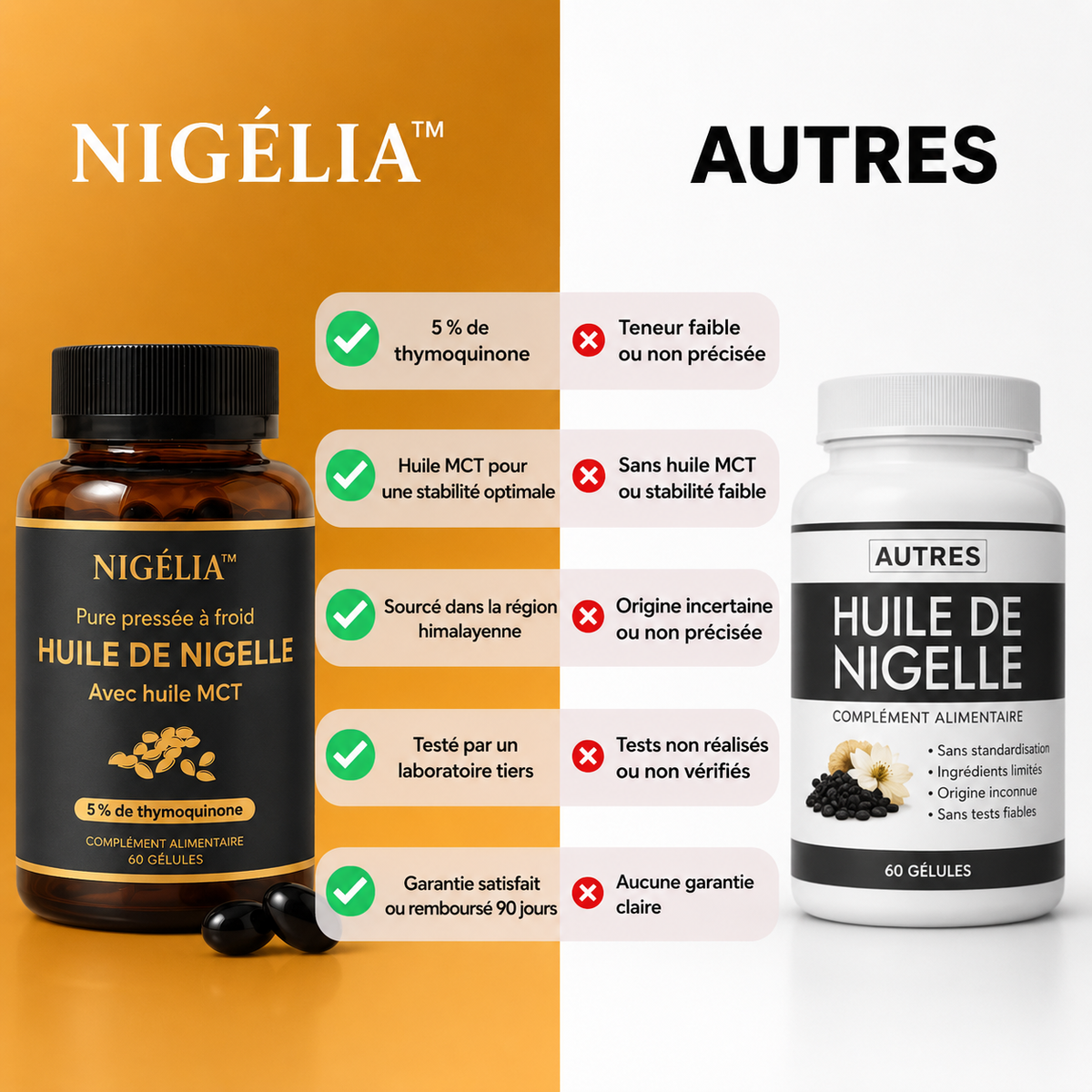 NIGÉLIA™