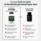 THYMA™