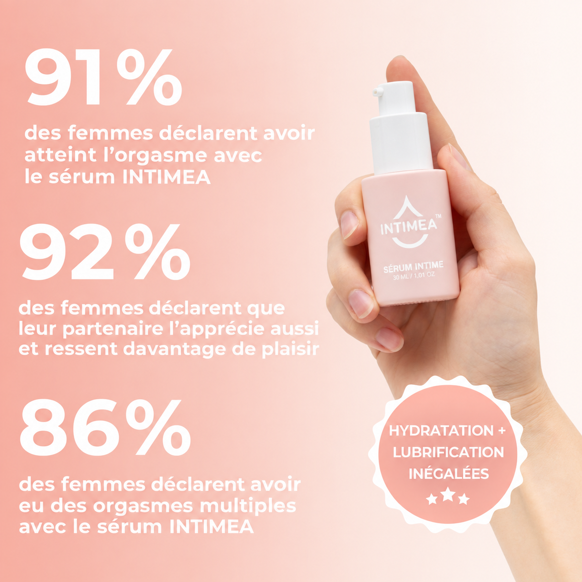 INTIMEA ™